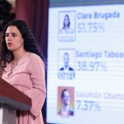 Resultados Electorales: Triunfo Histórico para Morena y Aliados, Avance Hacia la Implementación del #PlanC