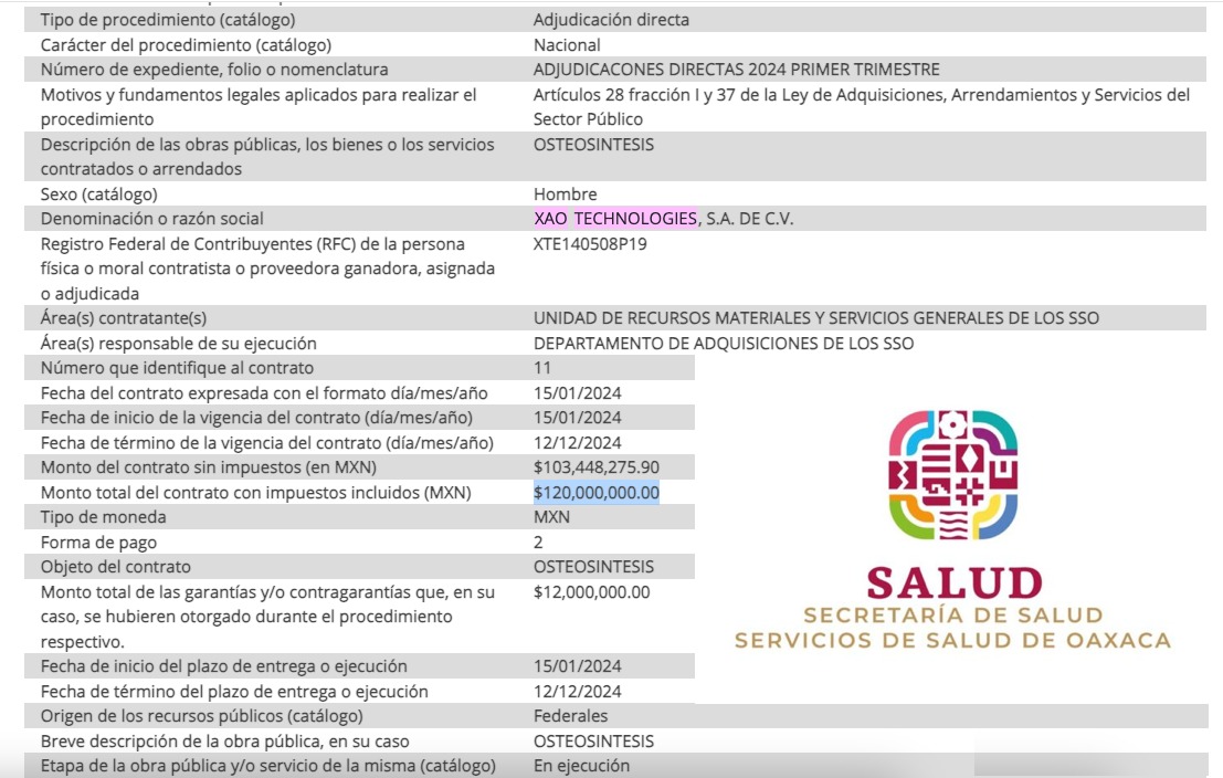 XAO Technologies SA de CV