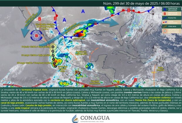 tormentas