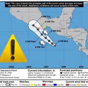 protocolo de emergencia