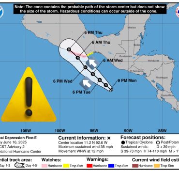 protocolo de emergencia